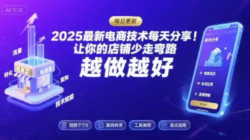 2025-2026最新电商技术每天分享，让你的店铺少走弯路，越做越好(更新26年08月)-钱途社