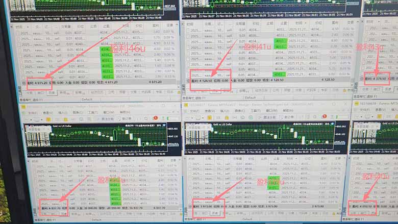 2025超前美金自动量化！单人单日收益1000+，线下学习，支持实地考察-钱途社