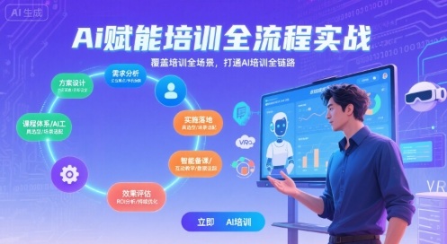 AI赋能培训全流程实站，覆盖培训全场景，打通 Al培训全链路-钱途社