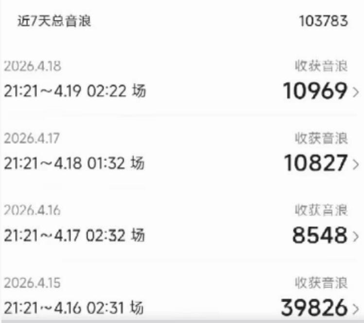 外面卖1600抖音美女无人直播撸音浪项目，号称不封号，当场最高撸6W音浪！【附详细教程】-钱途社