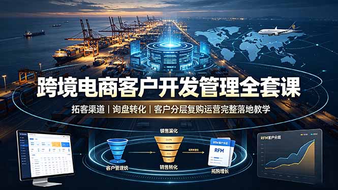 跨境电商客户开发管理全套课·拓客渠道｜询盘转化｜客户分层复购运营完整落地教学-钱途社