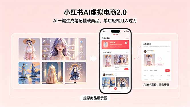 小红书AI虚拟电商2.0,AI一键生成笔记挂载商品,单店轻松月入过万-钱途社