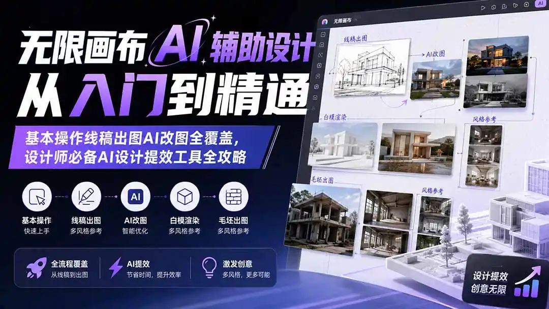 无限画布AI辅助设计从入门到精通；基本操作线稿出图AI改图全覆盖，设计师必备AI设计提效工具全攻略-钱途社