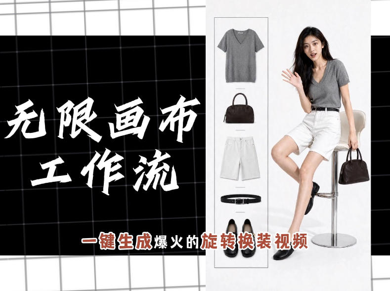 无限画布工作流，一键制作爆火的旋转换装视频，操作简单，零基础也能学会-钱途社