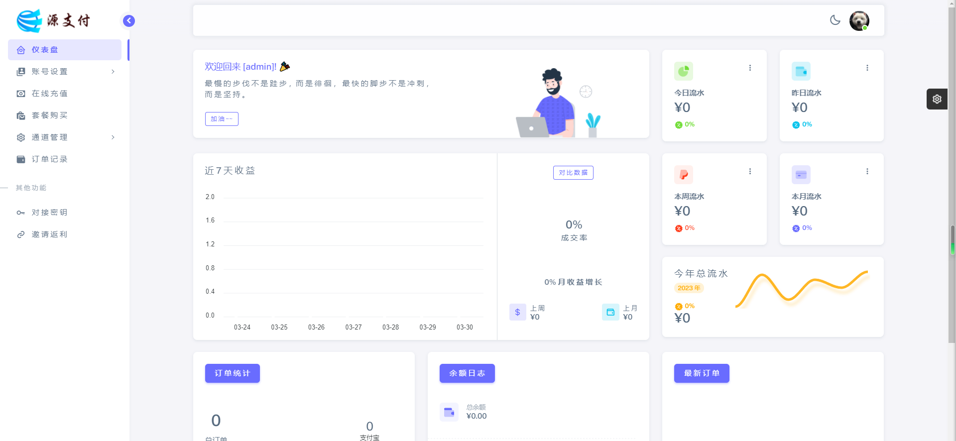 【免费授权】源支付2.9.9正版授权_ 打造更专业的免签支付系统-钱途社