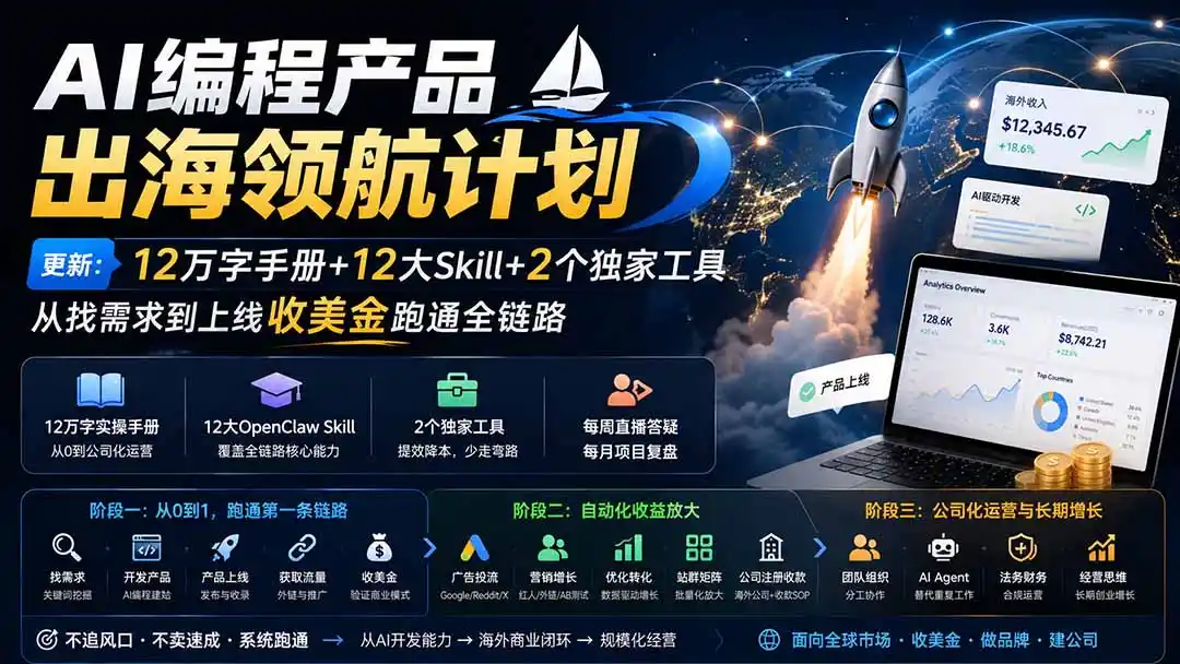 AI编程产品出海领航计划-更新：12万字手册+12大Skill+2个独家工具，从找需求到上线收美金跑通全链路-钱途社