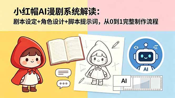（18612期）小红帽AI漫剧系统解读：剧本设定+角色设计+脚本提示词，从0到1完整制作流程-钱途社