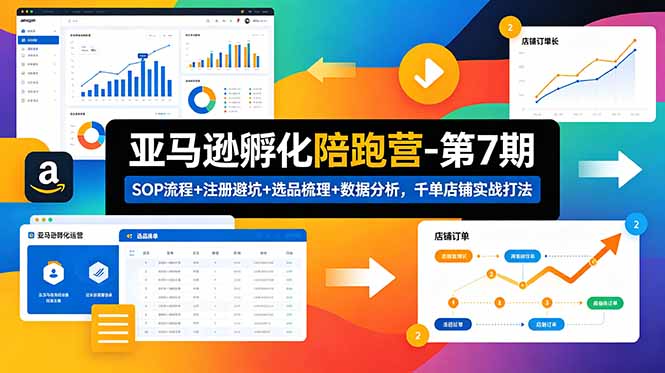 亚马逊孵化陪跑营-第7期：SOP流程+注册避坑+选品梳理+数据分析，千单店铺实战打法(更新0625-钱途社