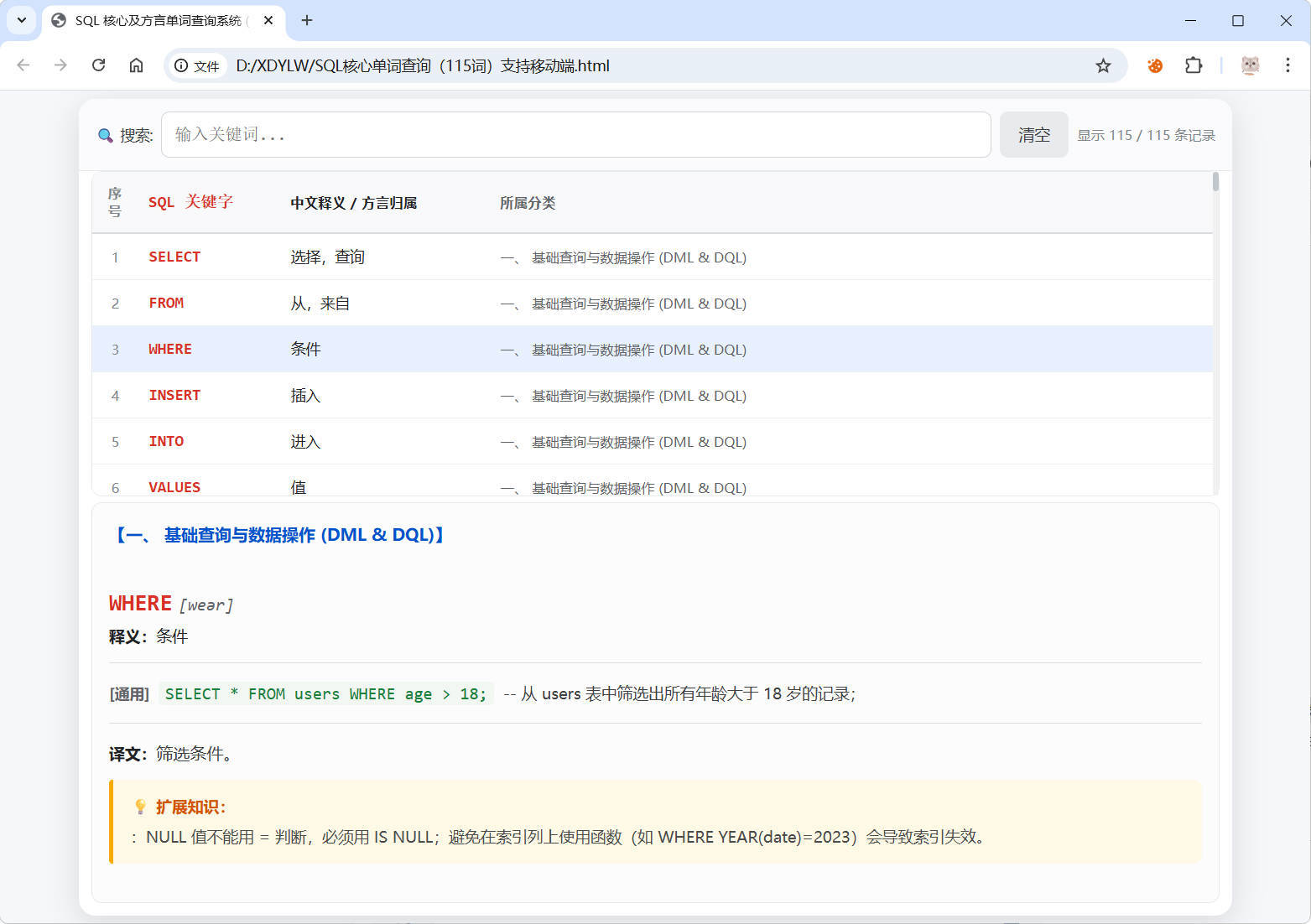 SQL常用核心单词查询115词html源码-钱途社