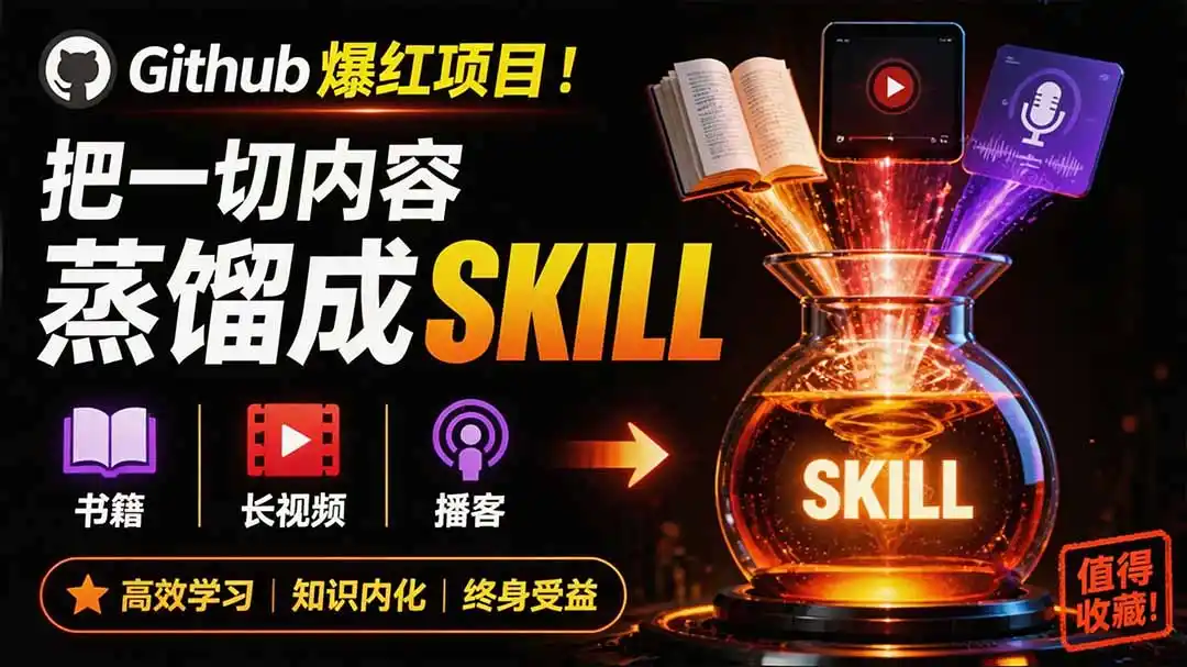 全网走红！GitHub上6.7K Star的开源项目，把任何书、长视频、播客蒸馏成AI工具，值得收藏 cangjie-skill-钱途社