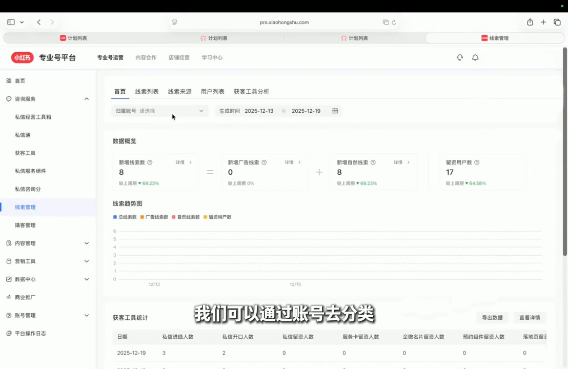 永曜·小红书聚光投流获客实战营-钱途社
