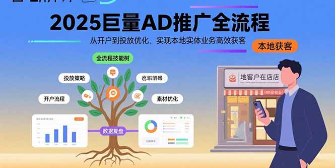 2025巨量AD推广全流程，从开户到投放优化，实现本地实体业务高效获客-钱途社