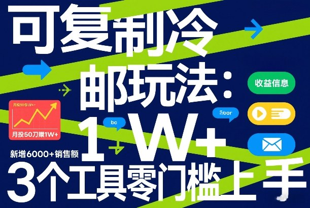 可复制冷邮件玩法：月投50刀賺1W+，新增6000+销售额，3个工具零门槛上手-钱途社