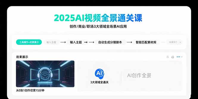 2025AI视频全景通关课：涵盖创作/商业/职场3大领域 掌握AI全场景应用-钱途社
