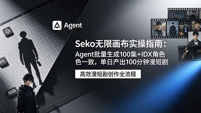 Seko无限画布实操指南：Agent批量生成100集+IDX角色一致，单日产出100分钟漫短剧-钱途社