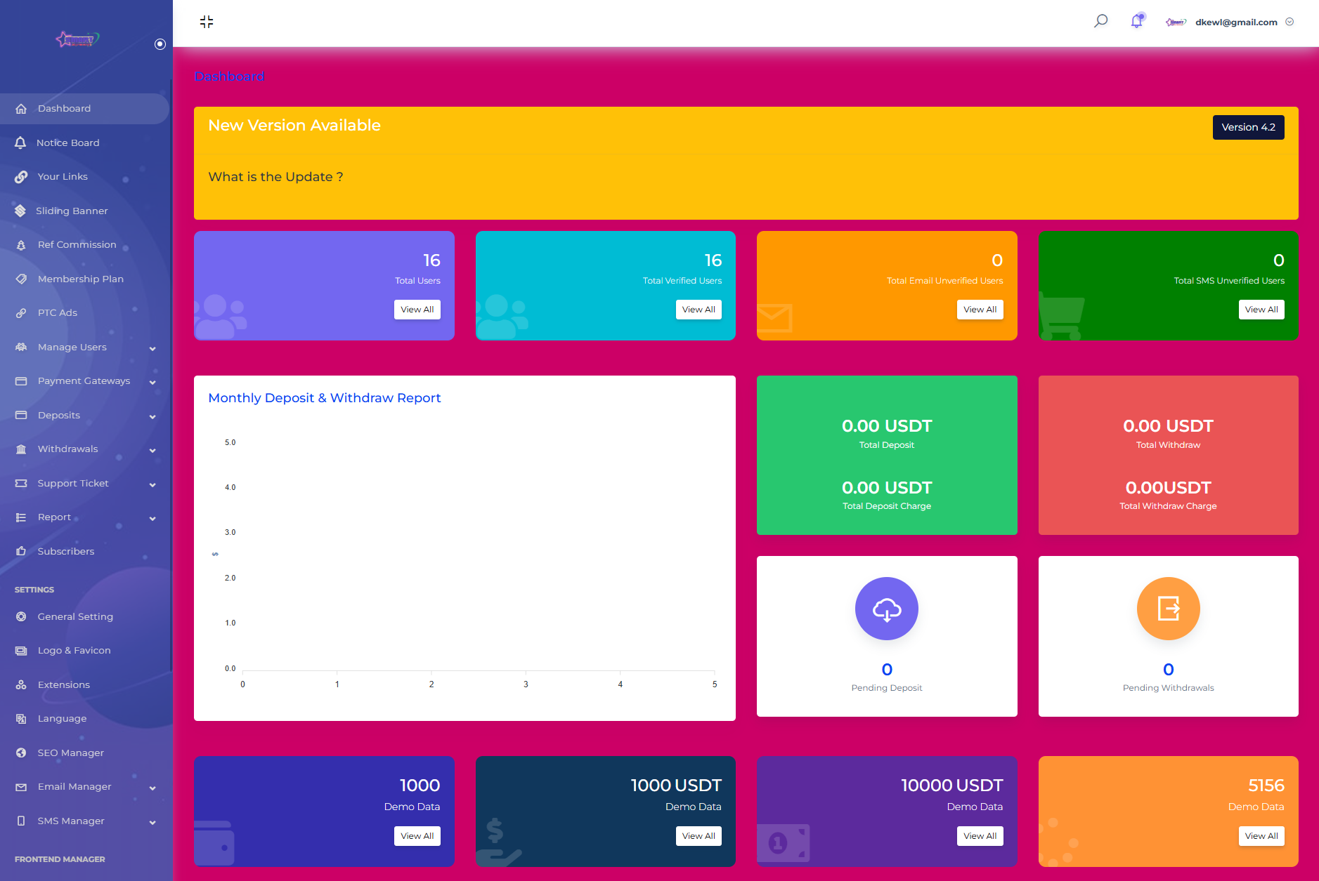SENNA海外广告奖励投资理财源码/附详细教程-钱途社