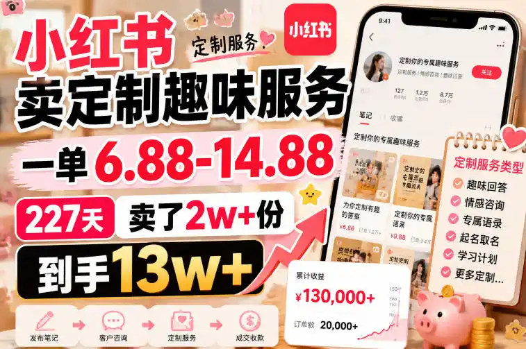 小红书卖定制趣味服务，一单6.88-14.88，227天卖了2w+份，到手13w+-钱途社